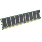 175920-052 Оперативная память HP 2GB PC1600 DDR-200MHz ECC Registered 175920-052