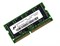 MEM180X-128D Оперативная память 128MB SODIMM DRAM for the Cisco 180X [MEM180X-128D=] MEM180X-128D - фото 277955